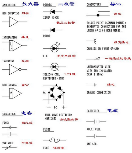 波音ssm符号说明 - 畅行航空网|航空网址大全