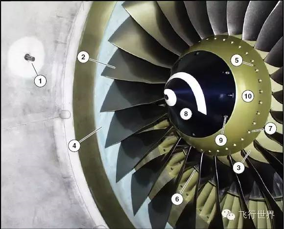 how does a turbo fan engine cfm56 7 workcfm56 渦輪發動機工作原理